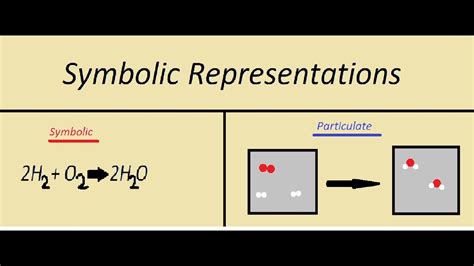 Exploring the Flow of Time Expressed Through Symbolic Representations of Nail Lacquer Deterioration