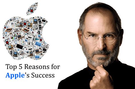 Exploring the Height of Apple's Success