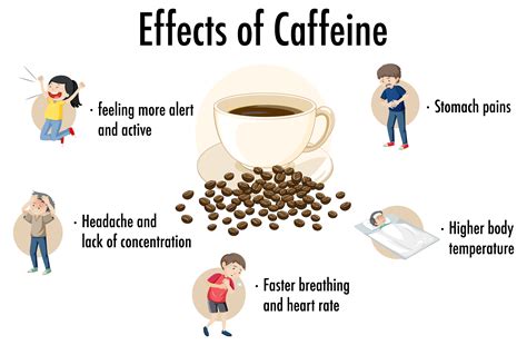 Exploring the Impact of Alcohol and Caffeine on Diarrhea in Dream Scenarios