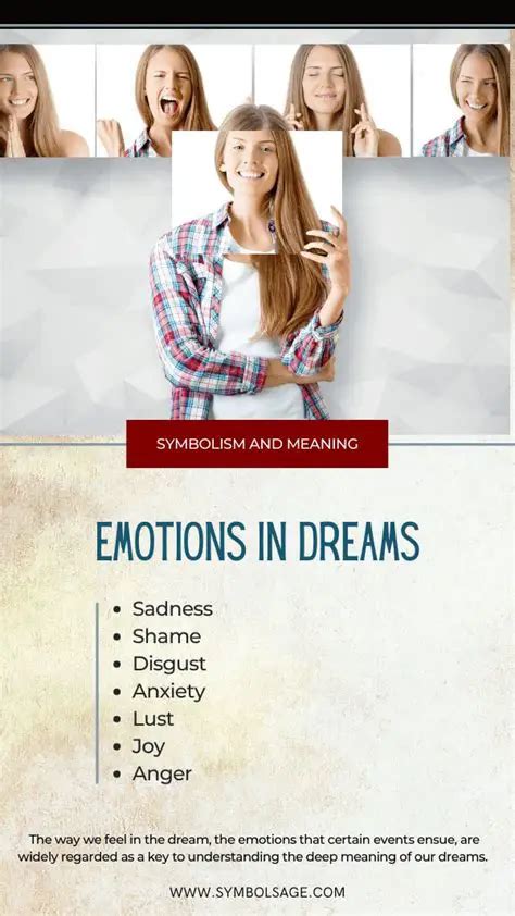 Exploring the Impact of Emotions in the Realm of Dreams