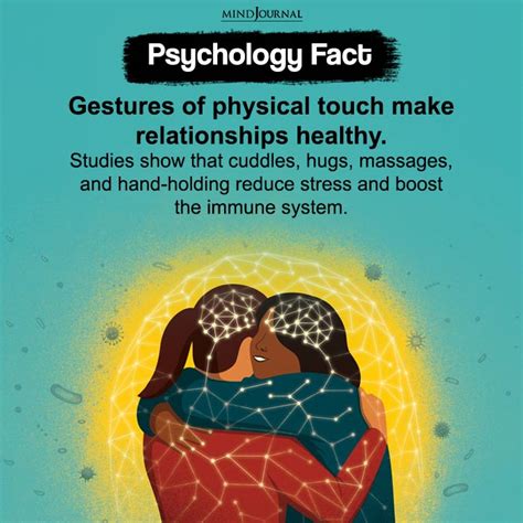 Exploring the Impact of Physical Touch on Human Relationships