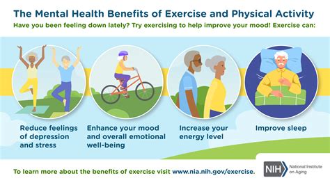 Exploring the Impact of Physical Well-being on Overall Health