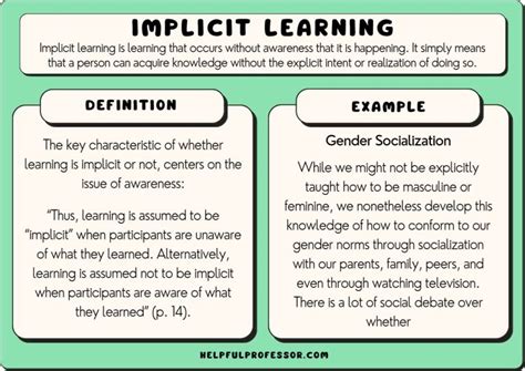 Exploring the Implicit Objection to Learning