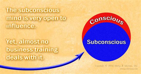 Exploring the Influence of Past Experiences on Subconscious inclinations towards Homicidal Intents