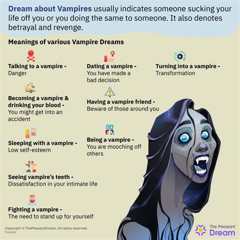 Exploring the Intriguing Sexual Undertones in Dreams of Vampiric Beings