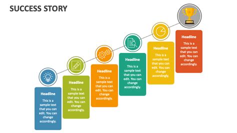 Exploring the Journey and Success Story