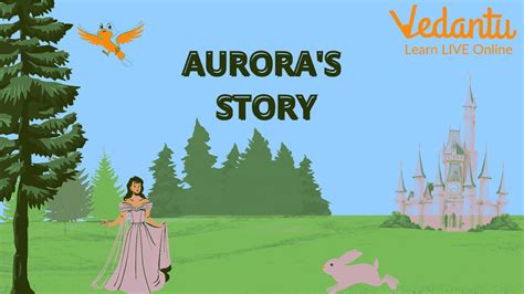 Exploring the Life Story of Aurora Viper