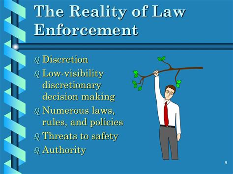 Exploring the Link Between Justice and Ethical Integrity in Law Enforcement Facility Dreams