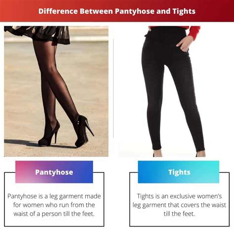 Exploring the Link Between Tights and Personal Identity