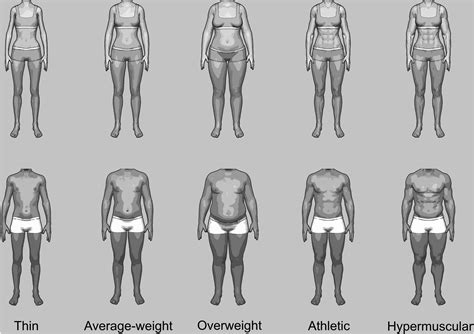 Exploring the Link between Body Weight and Masculine Identity in Subconscious Imagery