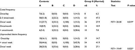 Exploring the Link between Stabbing Fantasies and the Real World: Analyzing the Correlation between Violent Imagery during Sleep and Personal Experiences