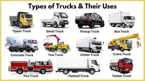 Exploring the Manifestations: Different Types of Truck Catastrophe Dreams