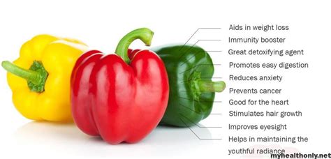 Exploring the Many Health Benefits of Sun-kissed Capsicum