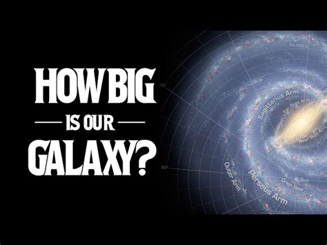 Exploring the Milky Way: Our Galactic Abode