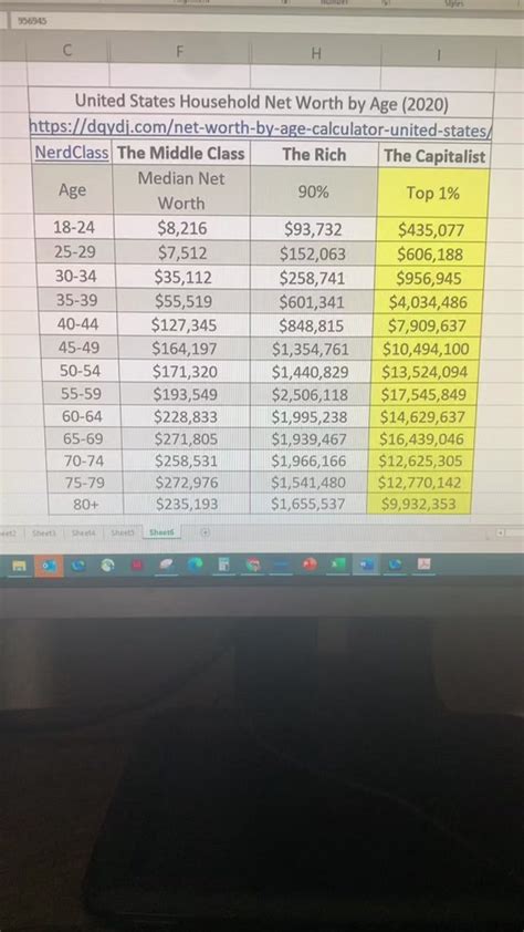 Exploring the Net Worth of Audrey Kisses