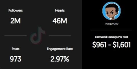 Exploring the Net Worth of Devron Harris