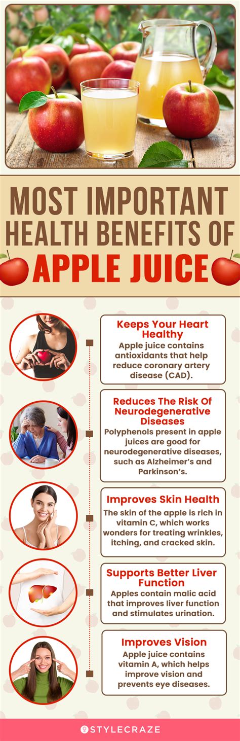 Exploring the Nutritional Advantages of Apple Juice