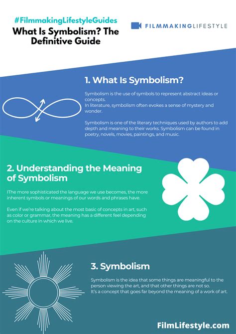 Exploring the Origins of Symbolic Meanings