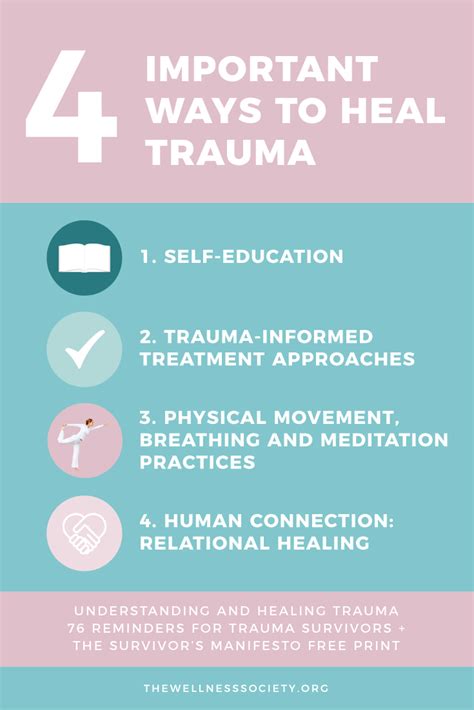 Exploring the Path to Healing: Analyzing Trauma Through the Interpretation of Dreams