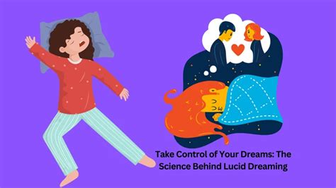 Exploring the Phenomenon of Lucid Dreaming and its Potential Advantages