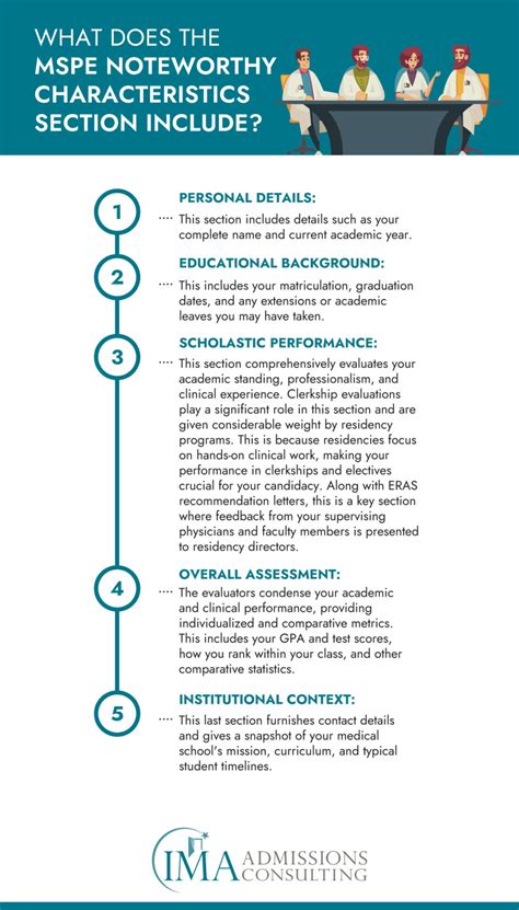 Exploring the Physical Characteristics of the Noteworthy Individual