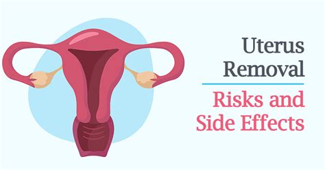 Exploring the Physical and Emotional Consequences of Uterus Removal