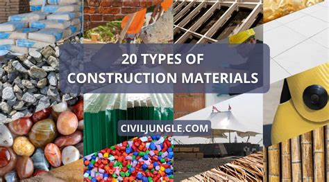 Exploring the Possibilities: Types of Construction Materials