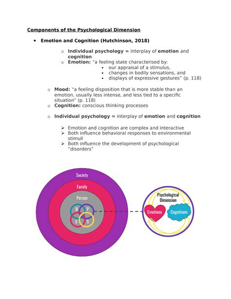 Exploring the Psychological Dimensions of Dreams Associated with Sectarian Groups