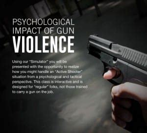 Exploring the Psychological Impact of Firearms-themed Dreams