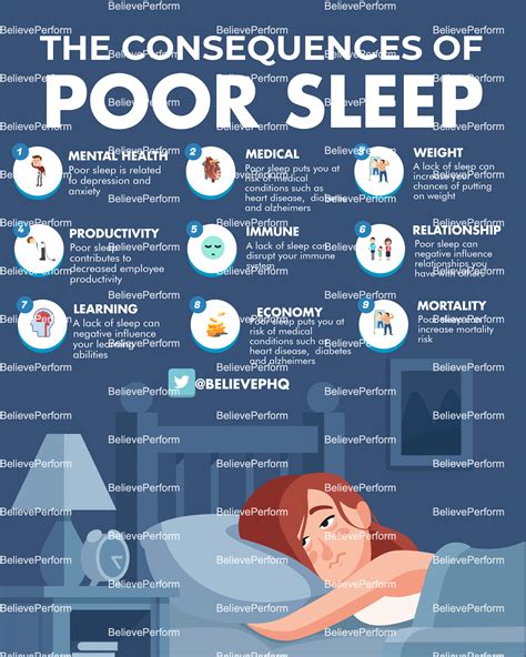 Exploring the Psychological Impact of Sleep Incapacity