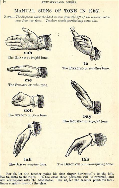 Exploring the Psychological Significance of Connected Hand Gestures