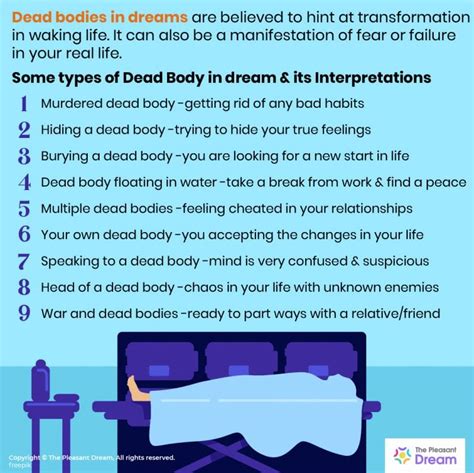 Exploring the Psychological Significance of Dreaming About a Deceased Body