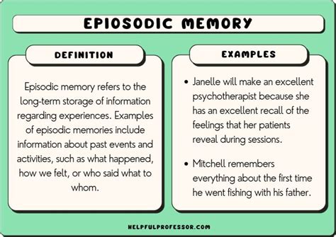 Exploring the Psychological Significance of Nosotrusion Episodic Experience