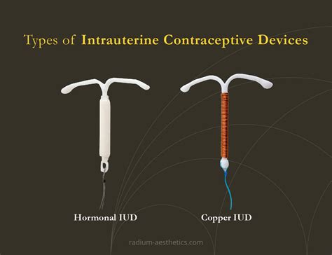 Exploring the Psychological Significance of Repurposing Contraceptive Devices in Dreams