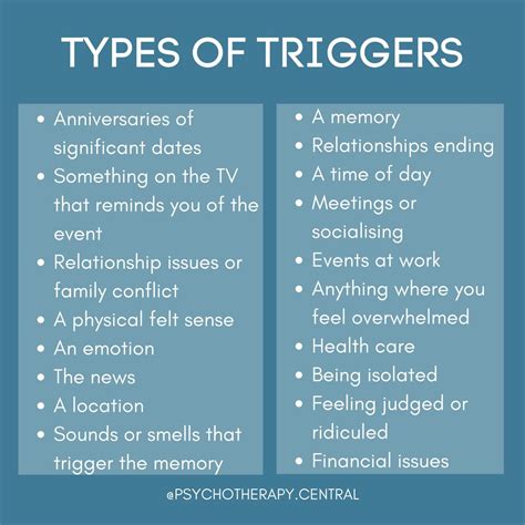 Exploring the Psychological Triggers