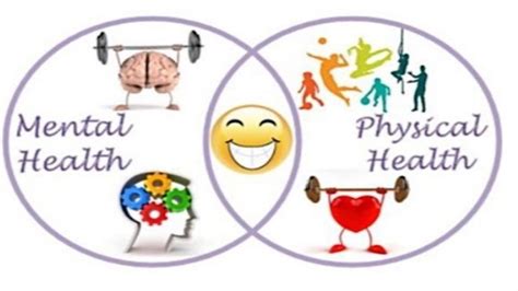 Exploring the Relationship between Dream Symbols and Physical Well-being: Potential Links between Nighttime Imagery and Real-life Health Concerns related to the Bosom