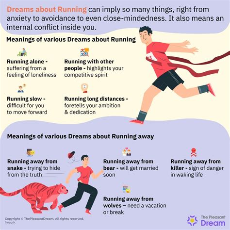 Exploring the Relevance of Dreaming about Running Behind Schedule for a Train in Reflecting Genuine Anxieties and Concerns