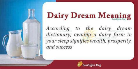 Exploring the Role of Dairy in the Interpretation of Dreams