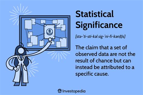 Exploring the Significance and Analysis