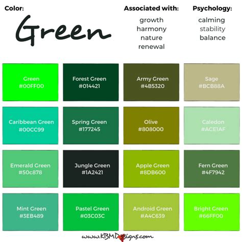 Exploring the Significance of Different Shades of Green in Dream Interpretation