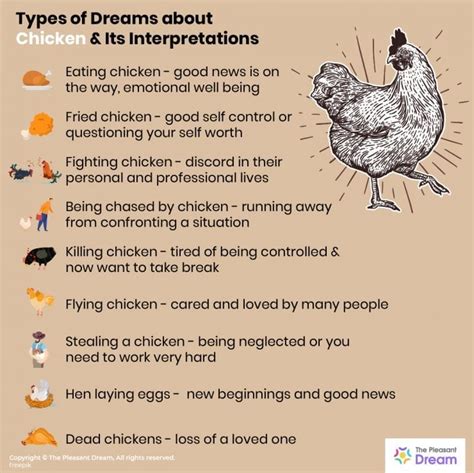Exploring the Significance of Ensnaring a Rooster in Dreams