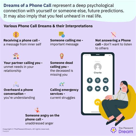 Exploring the Significance of Mobile Malfunctions in Dreams