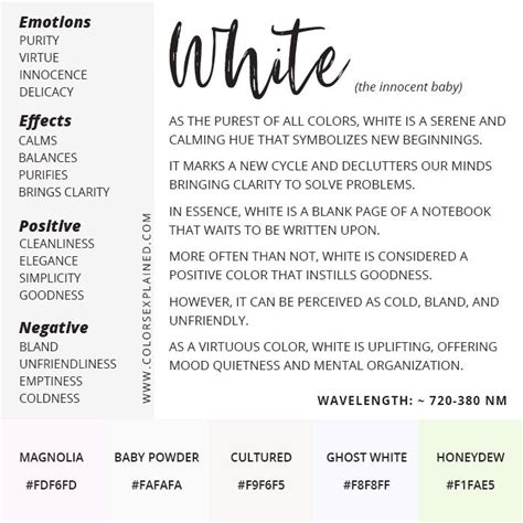 Exploring the Significance of the Color White in Symbolism within Dreams