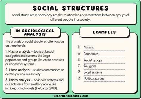 Exploring the Social Dynamics Explored in Dreams of Collapsed Bridges: Reconnecting with Others