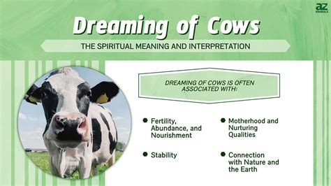 Exploring the Spiritual Significance of Dreaming about Cows Becoming Sacrifices