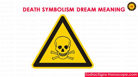 Exploring the Symbolic Significance of Death Imagery in Dreams