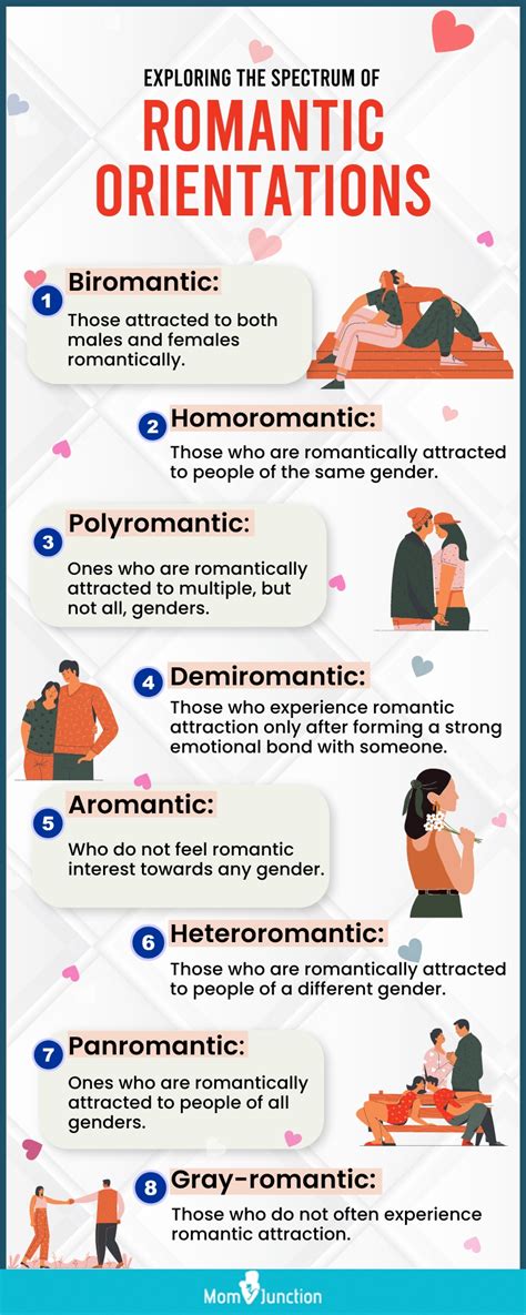 Exploring the Symbolism behind Romantic Relationship Dreams