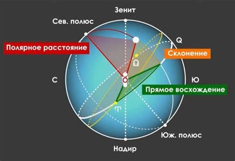 Exploring the Symbolism of Plummeting from the Atmosphere