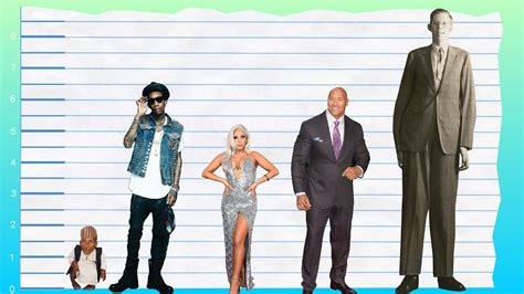 Exploring the Tallness of Wiz Khalifa