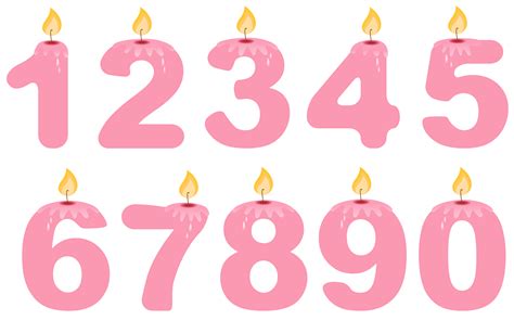 Exploring the True Number of Birth Candles on Penny Pink's Cake